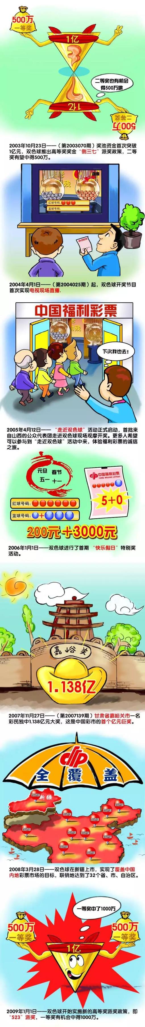 本赛季至今，德里赫特为拜仁出战10场比赛，打进1球，出场时间408分钟。